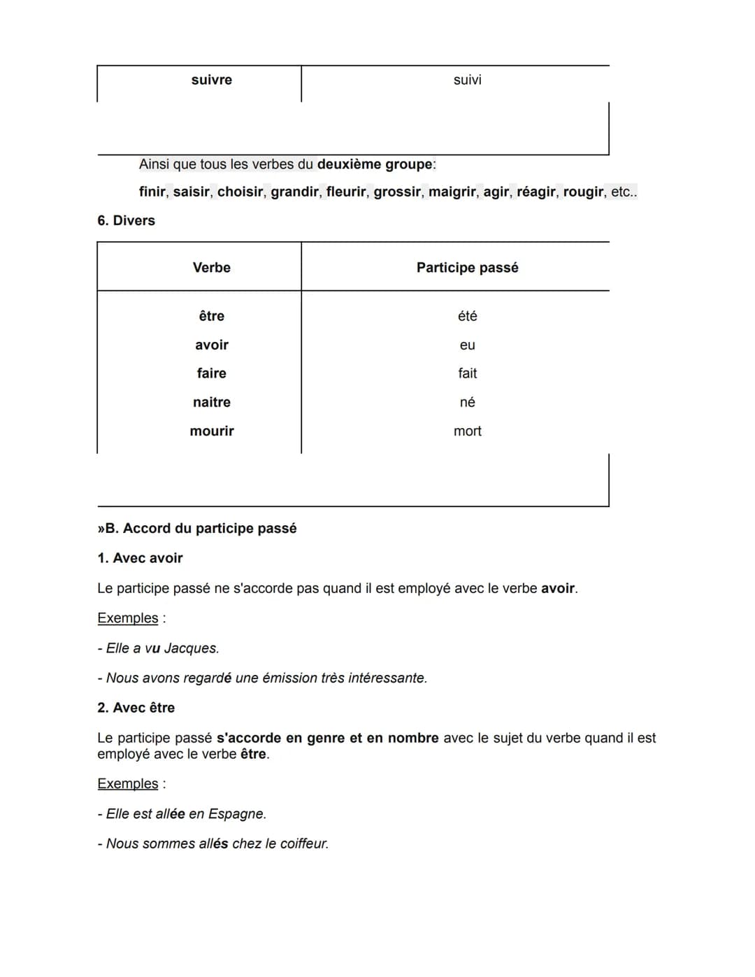 # PASSÉ COMPOSÉ EN FRANCÉS: TRUCOS, ETRE Y AVOIR + EJEMPLO
Uso del passé composé en frances
El passé composé equivale en español al pretér