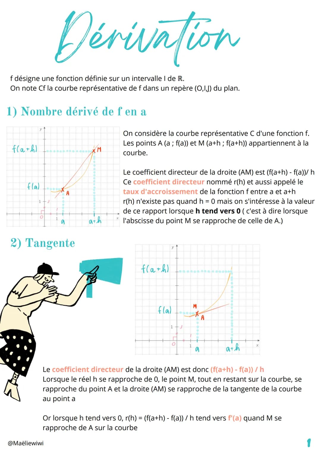 # Dérivation
f désigne une fonction définie sur un intervalle I de R.
On note Cf la courbe représentative de f dans un repère (O,I,J) du pl