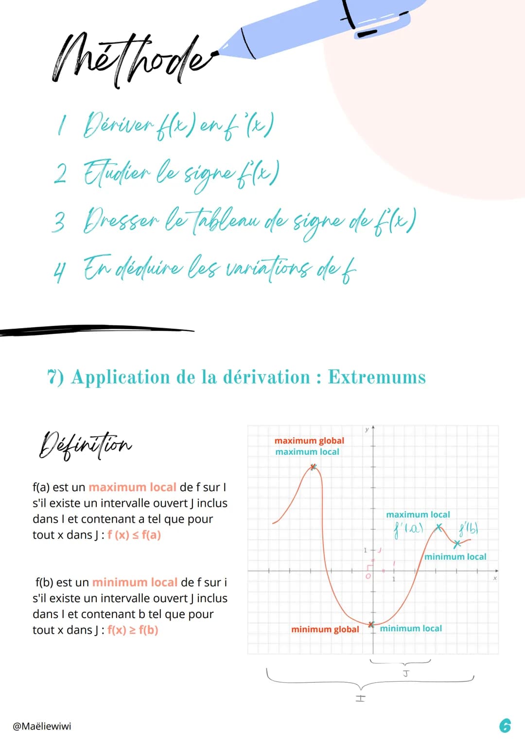 # Dérivation
f désigne une fonction définie sur un intervalle I de R.
On note Cf la courbe représentative de f dans un repère (O,I,J) du pl
