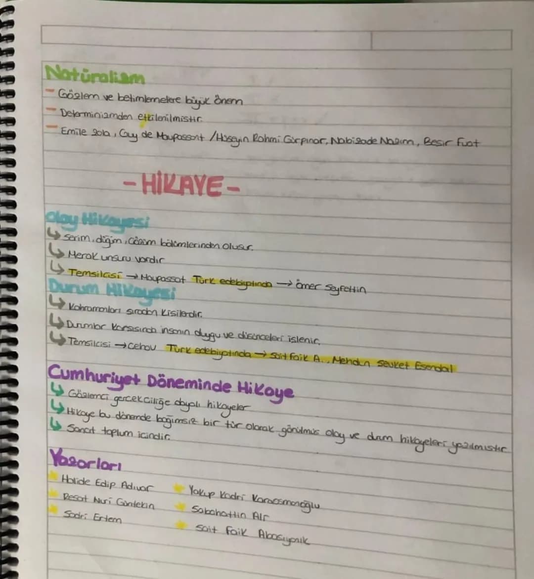 - EDEBİ AKIMLAR-
Klasiam
- Anlatımda mükemmelliği amoclar
- Alla ve sağ dyya önem verilir.
- Ağır dil
- Kahramalan saju (seckin) Kisilerdir
