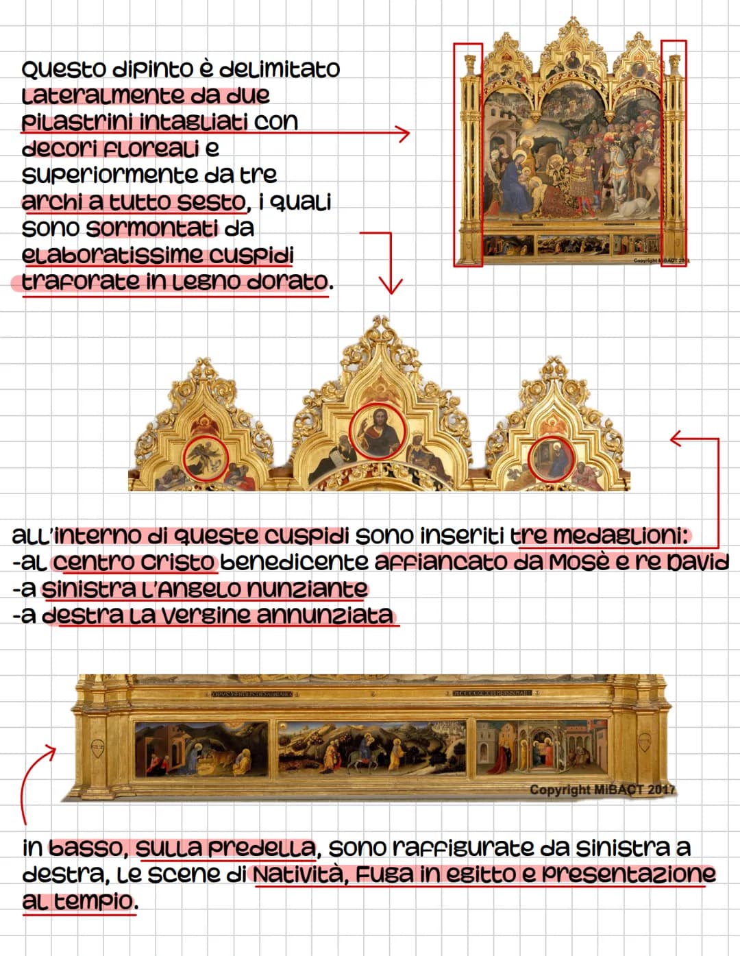 # GOTICO INTERNAZIONALE
L'arte gotica va dagli ultimi decenni del XIV SECOLO FINO
alla metà del SECOLO Successivo. Il gotico viene definito