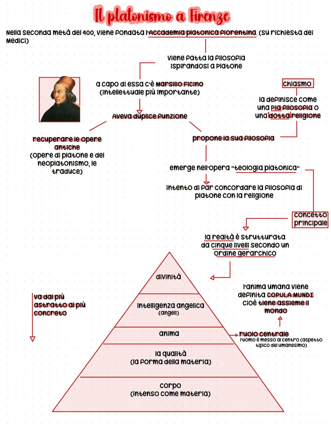 # Umanesimo e Rinascimento
(1300-1500)
Questi termini vengono semore usati insieme ma hanno due significati diversi. alcuni studiosi
hanno i