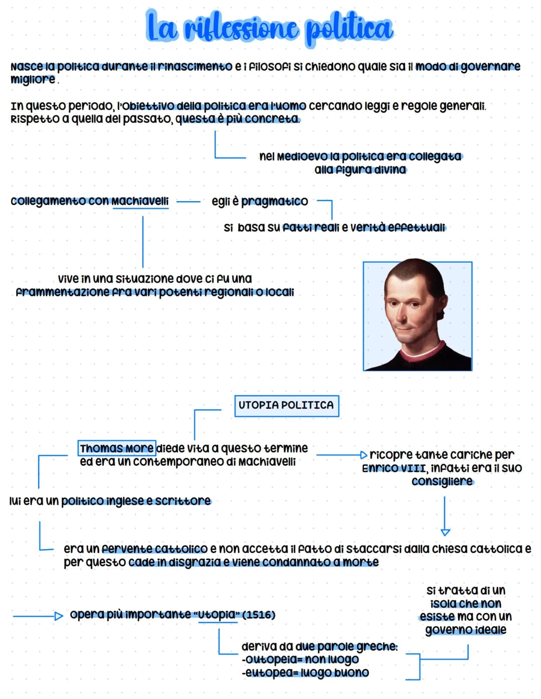 # Umanesimo e Rinascimento
(1300-1500)
Questi termini vengono semore usati insieme ma hanno due significati diversi. alcuni studiosi
hanno i