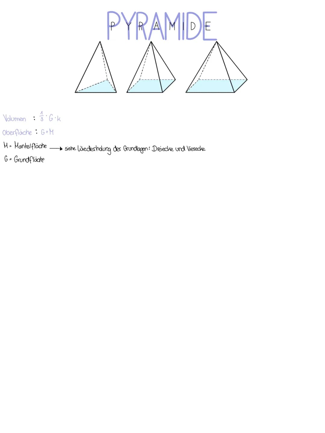 # MATHE
Körper
Inhaltsverzeichnis
* Würfel
* Quader
* Pyramide
* Prisma
* Zylinder
* Kegel
* Kugel Vdumen : 03
Oberfläche: