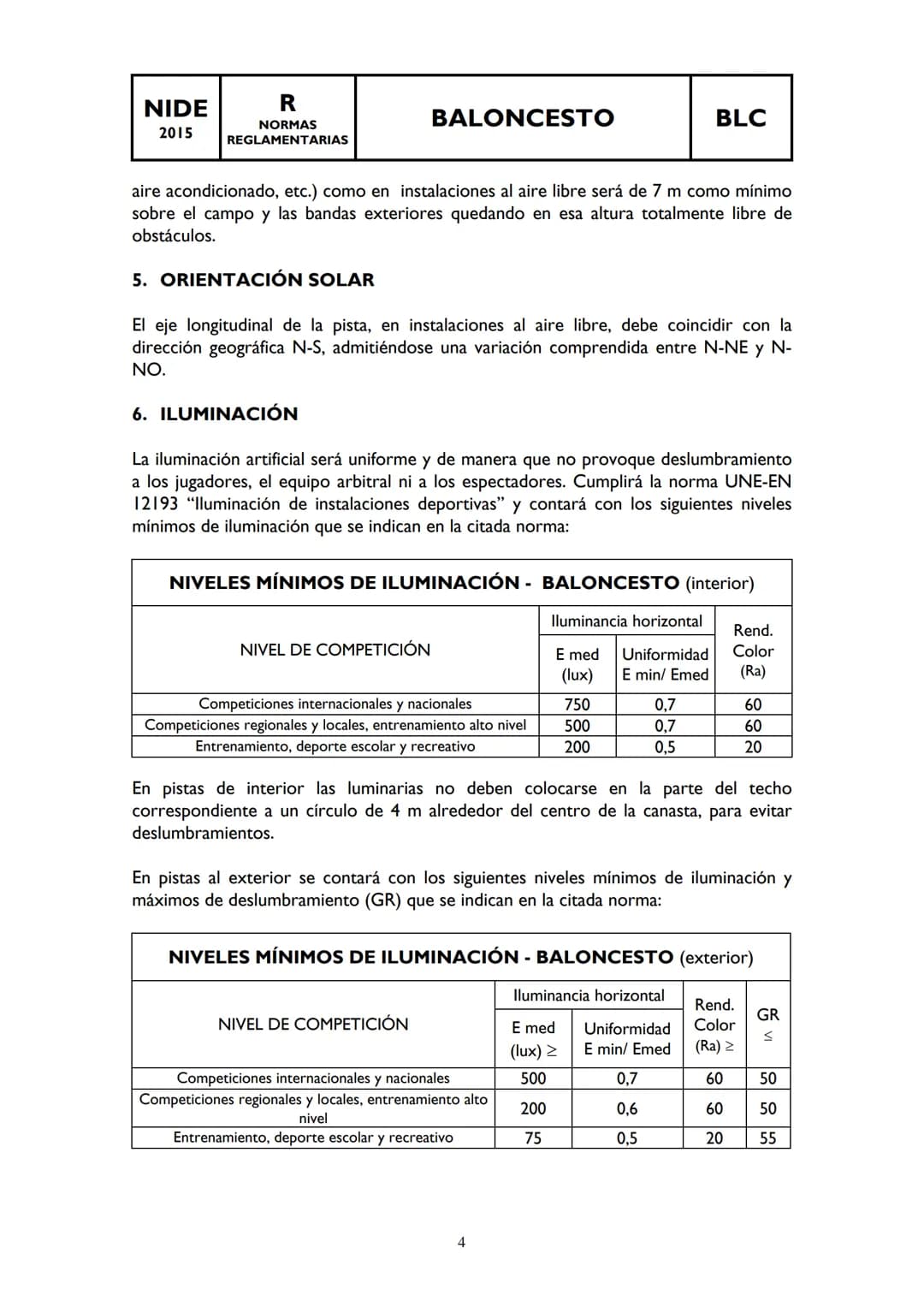 NIDE
R
BALONCESTO
BLC
2015
NORMAS
REGLAMENTARIAS
INDICE:
0 AMBITO DE APLICACIÓN
1. ΤΑΜΑÑO DEL CAMPO
2. BANDAS EXTERIORES Y SEGURIDAD
3. TRA
