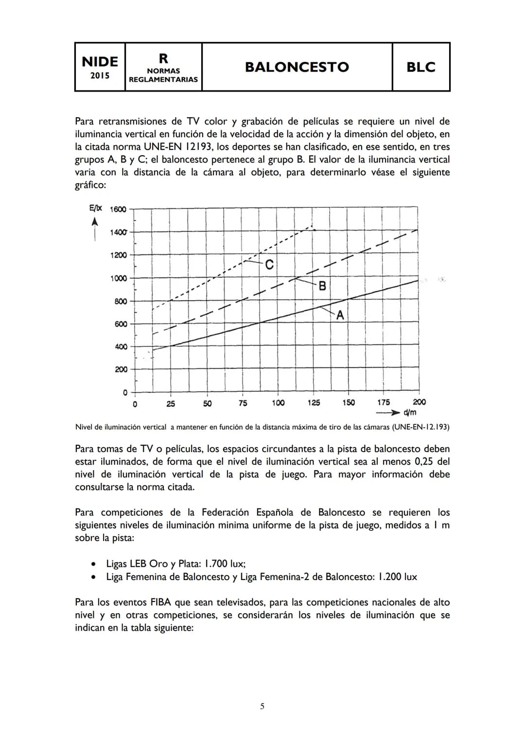 NIDE
R
BALONCESTO
BLC
2015
NORMAS
REGLAMENTARIAS
INDICE:
0 AMBITO DE APLICACIÓN
1. ΤΑΜΑÑO DEL CAMPO
2. BANDAS EXTERIORES Y SEGURIDAD
3. TRA