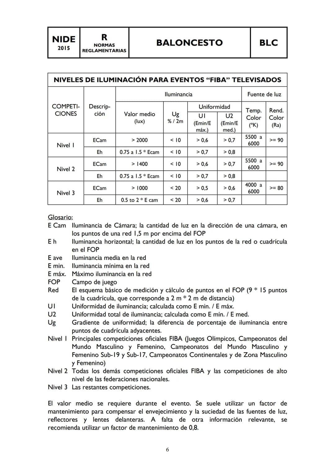 NIDE
R
BALONCESTO
BLC
2015
NORMAS
REGLAMENTARIAS
INDICE:
0 AMBITO DE APLICACIÓN
1. ΤΑΜΑÑO DEL CAMPO
2. BANDAS EXTERIORES Y SEGURIDAD
3. TRA