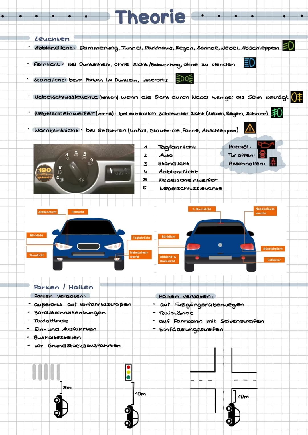 # Fahrschule # Theorie
Straßenarten
Straße
Rad-/Fußgängerweg
Seitenstreifen
Leitlinie
darf überfahren werden
Fahrstreifen.
Fahrbann