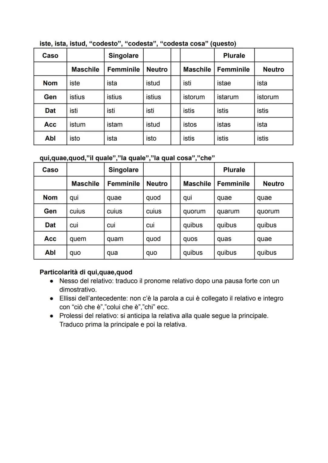 Is, ea, id, "egli", "ella", "esso"="ciò"
Caso
Singolare
Plurale
| | Maschile | Femminile | Neutro | Maschile | Femminile | Neut