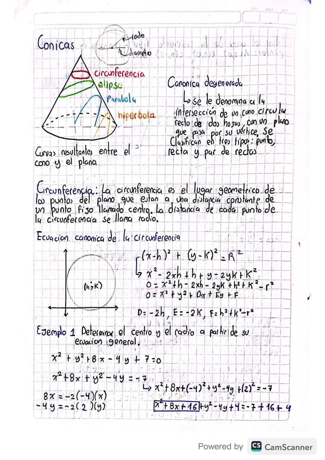# Conicas
Circunferencia
elipse
Parabola
hiperbola
Curvas resultantes entre el
cono y el plana.
Canonica degenerada
se le denomina a l