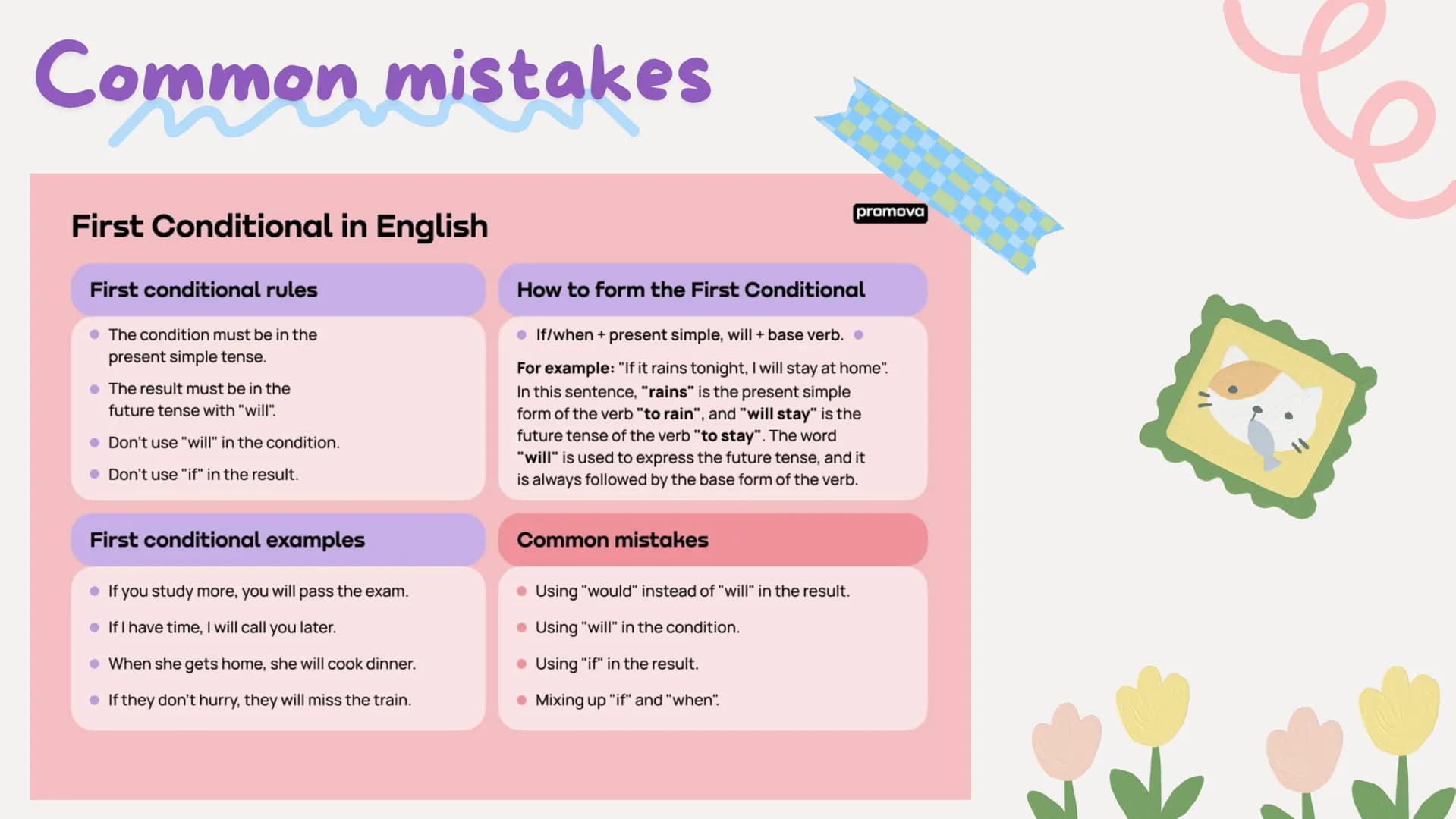 # THE
## FIRST
### CONDITIONAL
Nicolle Carreño, Laura Celemin,
Santiago Torres 413 NOTES
X
X
*
*
We'll talk about the first *
conditional,