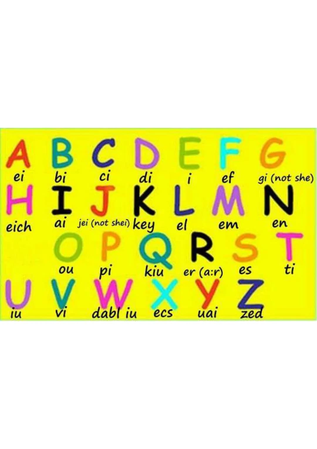 ABCDEFG
ei bi ci di i ef gi (not she)
HIJKLMN
eich ai jei (not shei) key el em en
OPQRST
ou pi kiu er (a:r) es ti
UVWXYZ
iu vi dabl iu ecs u