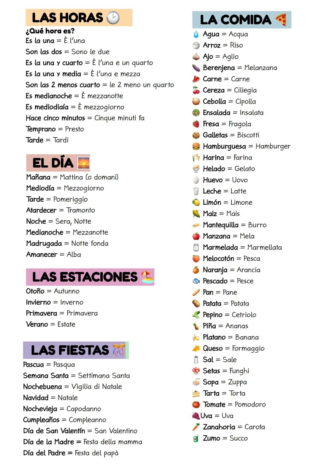 LESSICO BASE
SPAGNOLO
LOS NÚMEROS
0 Cero
1 Uno
2 Dos
3 Tres
4 Quatro
5 Cinco
6 Seis
7 Siete
8 Ocho
9 Nueve
10 Diez
11 Once
12 Doce
13 Trece