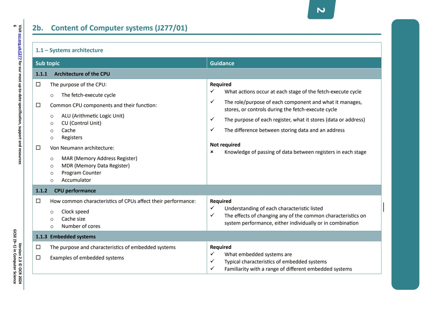 Qualification
Accredited
OCR
Oxford Cambridge and RSA
GCSE (9-1)
Specification
COMPUTER
SCIENCE
J277
For first assessment in 2022
X
C43