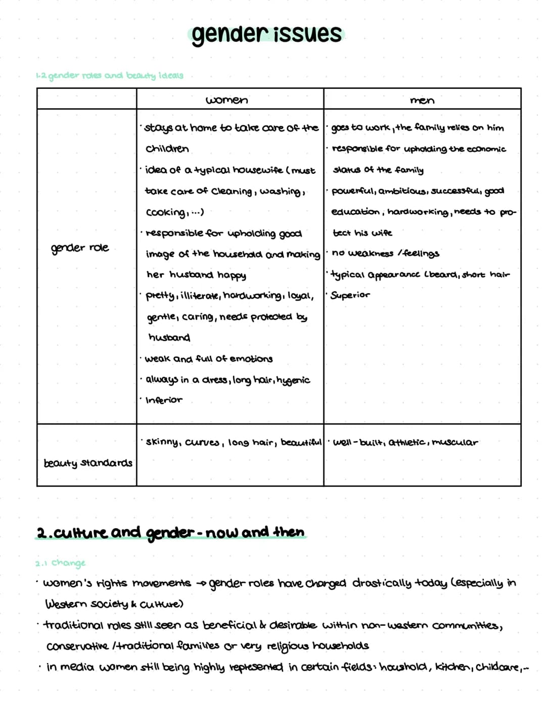 Q3.3 Gender issues (Geschlechterfragen)
grundlegendes Niveau (Grundkurs und Leistungskurs)
- gender and identity (Geschlecht und Identität)