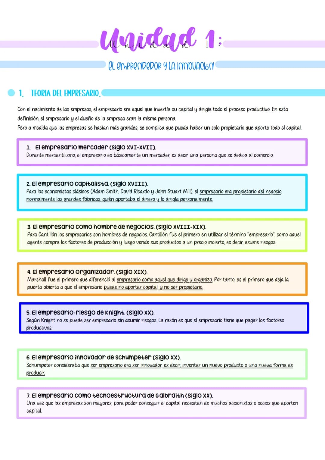 # Unidad 1:
EL EMPRENDEDOR Y LA INNOVACIÓN
1. TEORIA DEL EMPRESARIO
Con el nacimiento de las empresas, el empresario era aquel que invertí