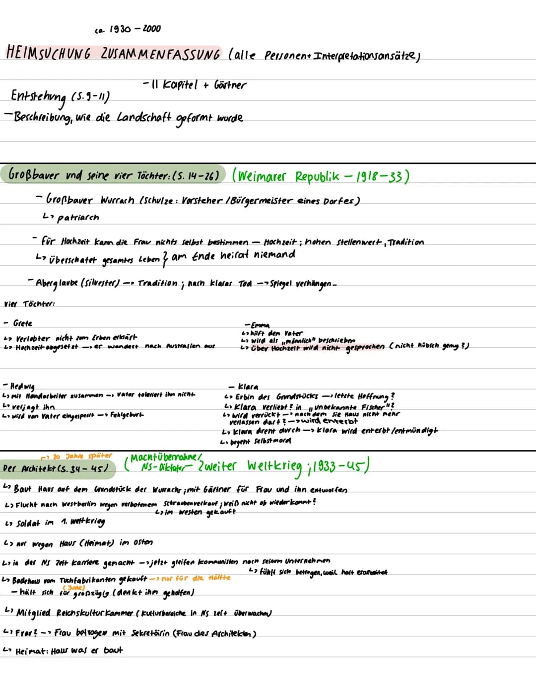 ca. 1930-2000
# HEIMSUCHUNG ZUSAMMENFASSUNG (alle Personent Interpretationsansätze)
Entstehung (5.9-11)
-11 Kapitel + Gärtner
-Beschreibung,