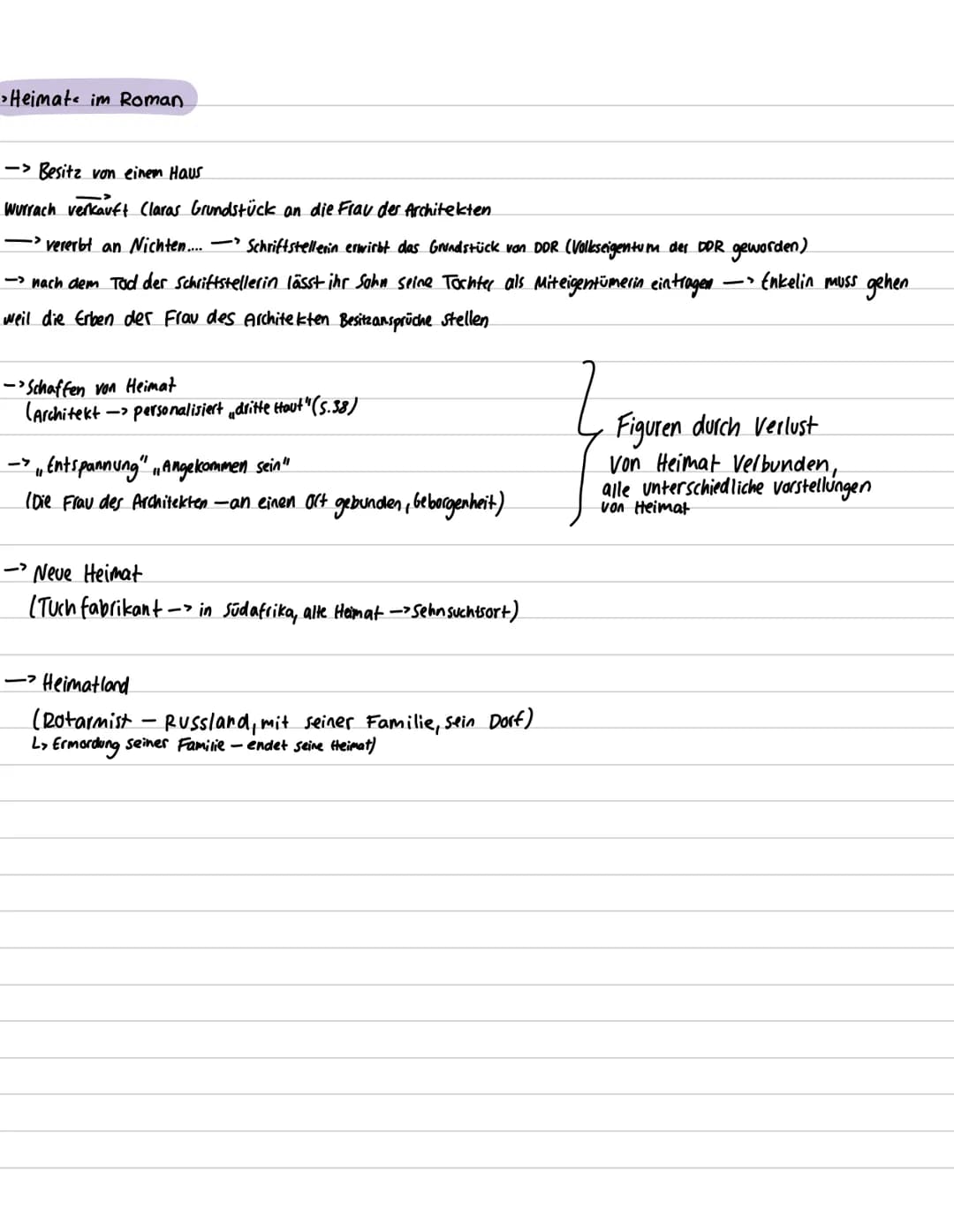 ca. 1930-2000
# HEIMSUCHUNG ZUSAMMENFASSUNG (alle Personent Interpretationsansätze)
Entstehung (5.9-11)
-11 Kapitel + Gärtner
-Beschreibung,