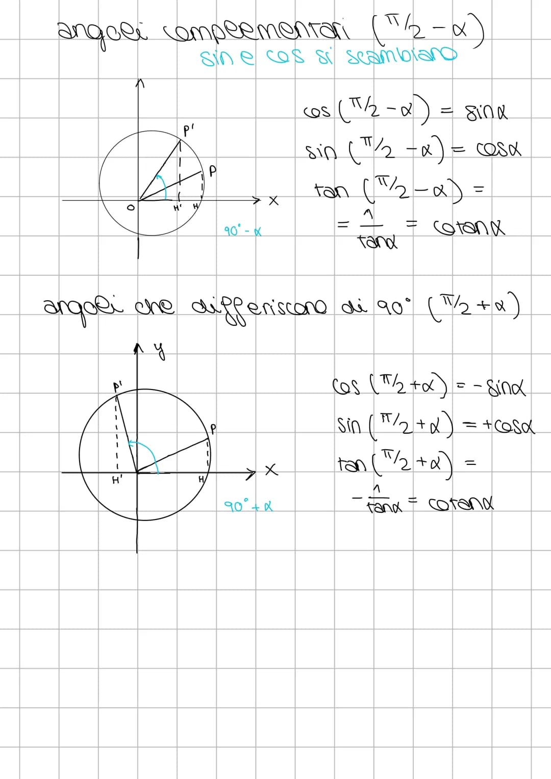 # GONIOMETRIA
triangelo rectangelo
४
又
A
B
def: si definisce
ces di un angele ie
rapporto tra cateto
adiacente e ipotonus0
$COSX =