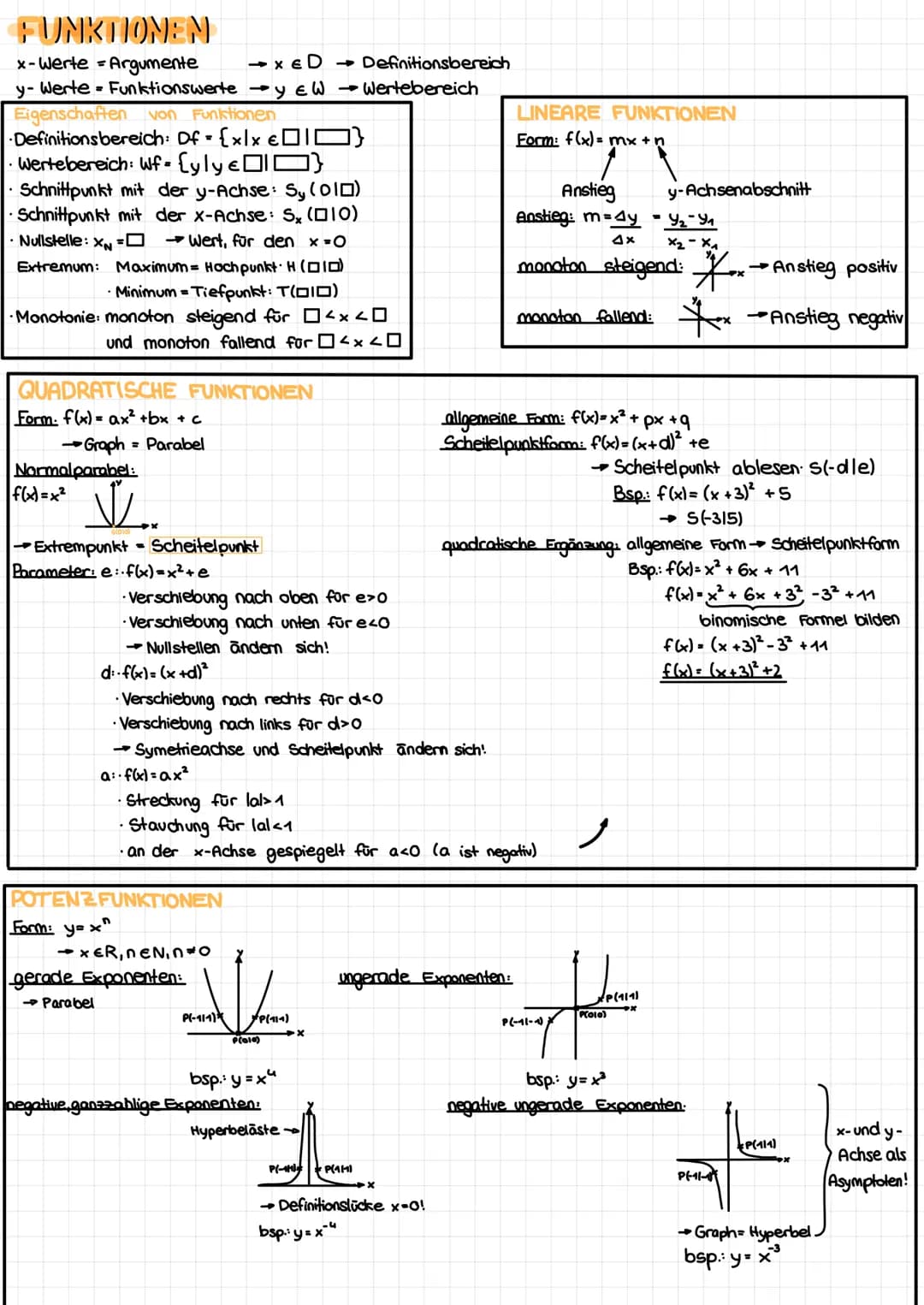 # FUNKTIONEN
- x-Werte Argumente →x ED Definitionsbereich
- y-Werte Funktionswerte y EW Wertebereich
## Eigenschaften von Funktionen
- De