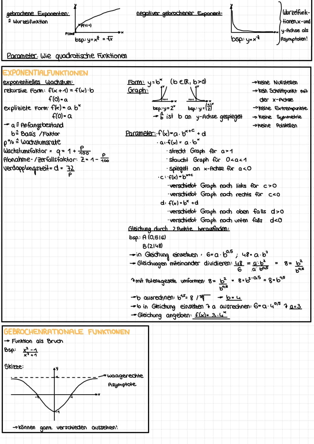 # FUNKTIONEN
- x-Werte Argumente →x ED Definitionsbereich
- y-Werte Funktionswerte y EW Wertebereich
## Eigenschaften von Funktionen
- De