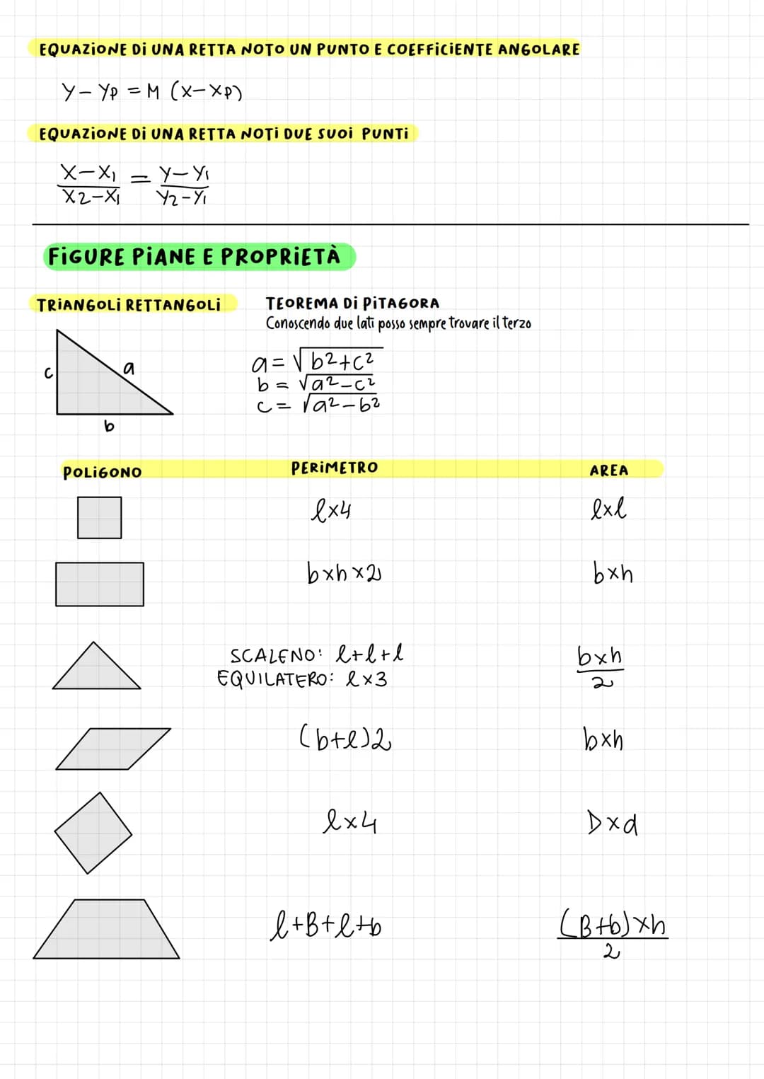 # FORMULARIO TOLC PSI
PROPRIETÀ POTENZE
$a^m \cdot a^n = a^{m+n}$
$a^m : a^n = a^{m-n}$
$(a^m)^n = a^{m \cdot n}$
$a^m \cdot b^m = (a \