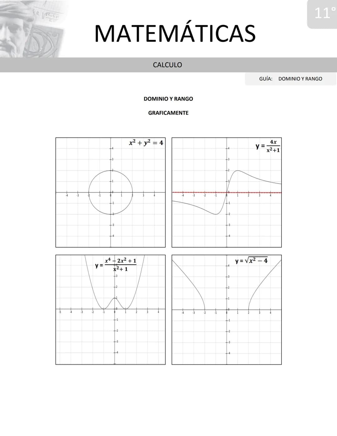 # MATEMÁTICAS
CALCULO
DOMINIO Y RANGO
GRAFICAMENTE
11°
GUÍA: DOMINIO Y RANGO
$x² + y² = 4$
$y = \frac{4x}{x²+1}$
$y = \frac{x⁴-2x²+1