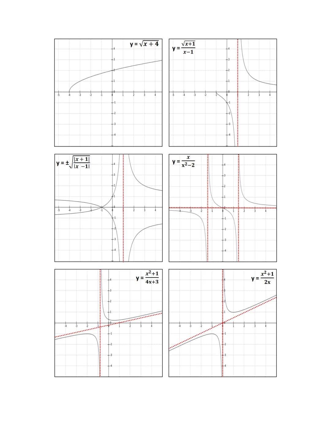 # MATEMÁTICAS
CALCULO
DOMINIO Y RANGO
GRAFICAMENTE
11°
GUÍA: DOMINIO Y RANGO
$x² + y² = 4$
$y = \frac{4x}{x²+1}$
$y = \frac{x⁴-2x²+1