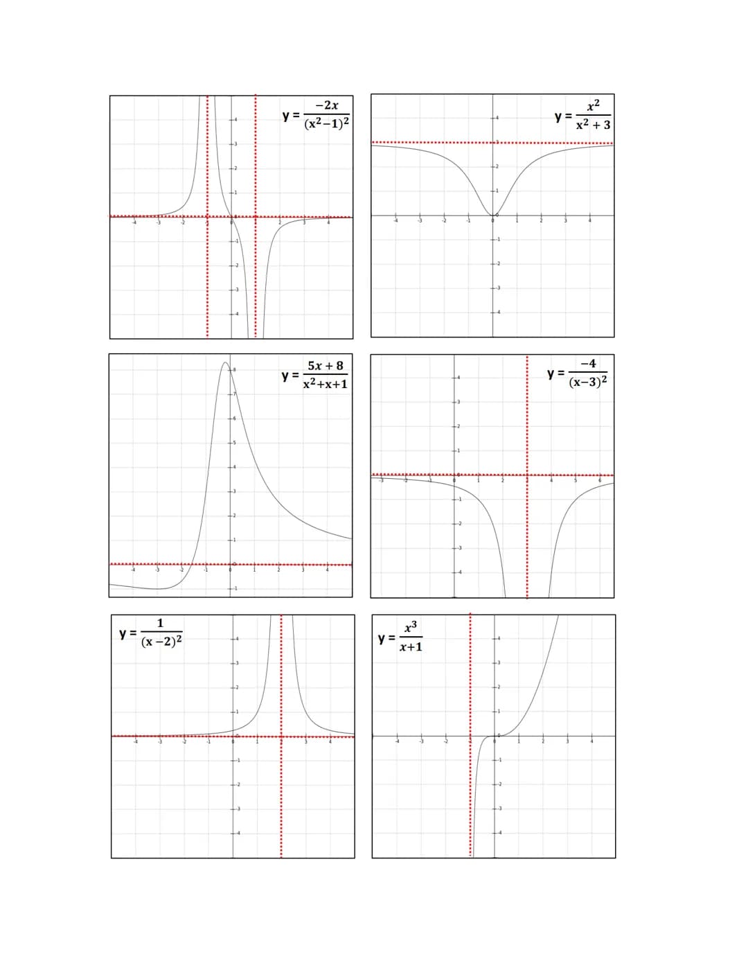 # MATEMÁTICAS
CALCULO
DOMINIO Y RANGO
GRAFICAMENTE
11°
GUÍA: DOMINIO Y RANGO
$x² + y² = 4$
$y = \frac{4x}{x²+1}$
$y = \frac{x⁴-2x²+1