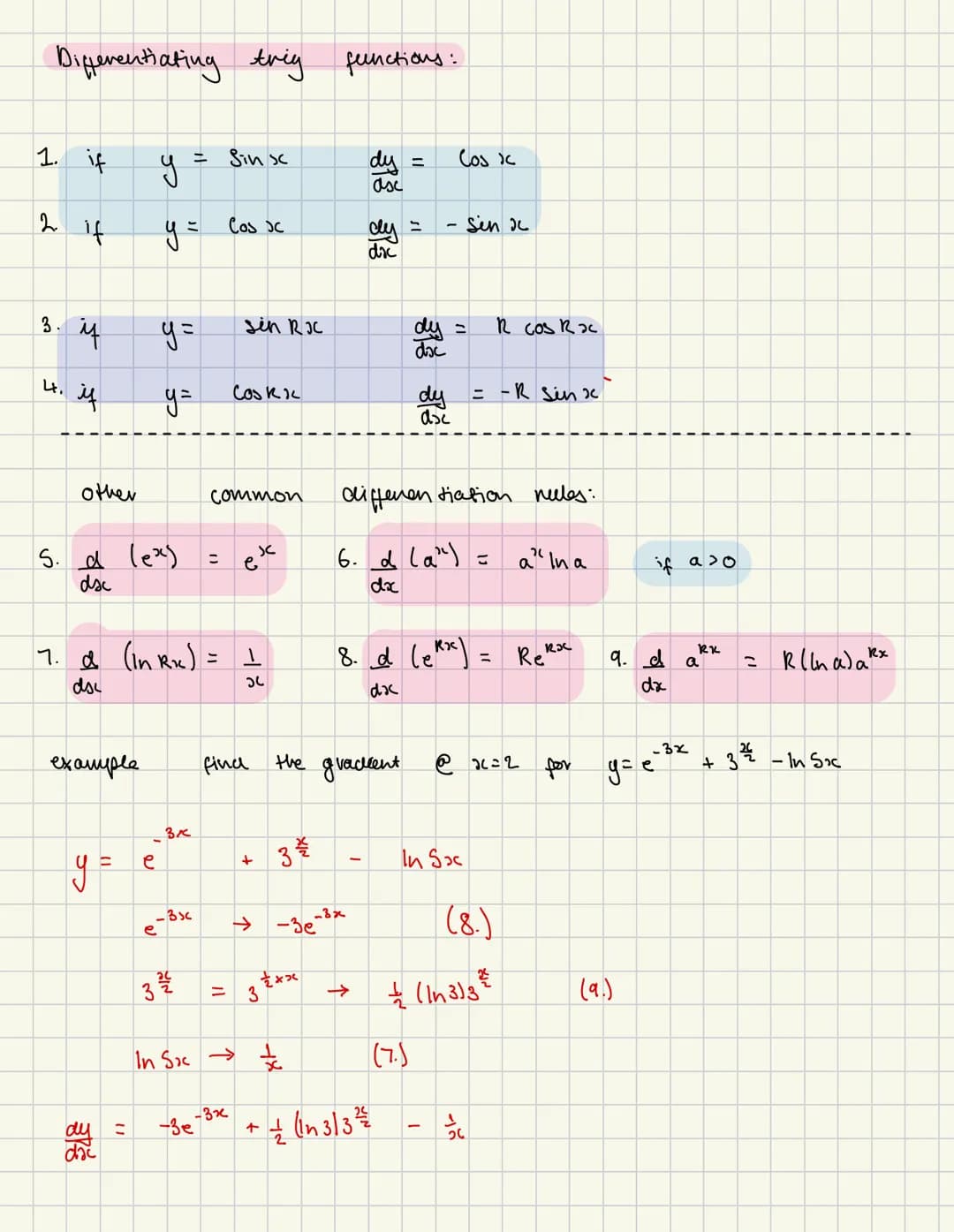 DIFFERENTIATON: fincing the graciout of a
furetion
Basics:
$\frac{dy}{dx}$= $x a^{x-1}$ y = $a^x$ 'times by the paver 1
then bring it down