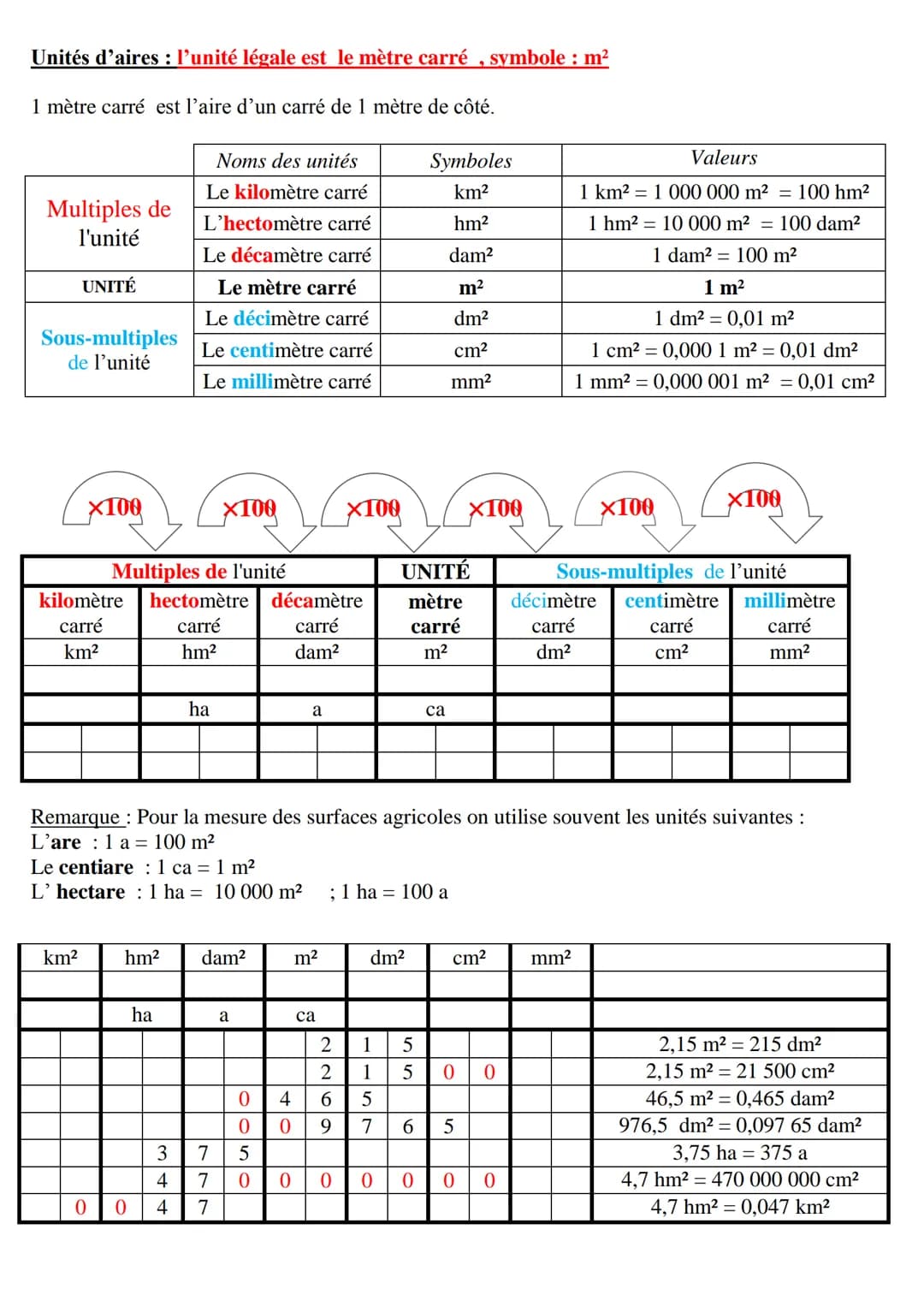 # TABLEAUX DE CONVERSIONS
# SAVOIR CONVERTIR
Unités de longueur : L'unité légale : le mètre (symbole : m)
×10
×10
×10
X10
×10
Multiples d