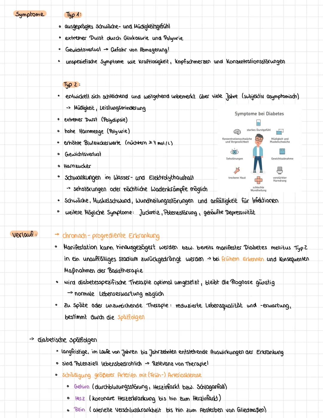 # LB5-der zu unterstützende Mensch
Diabetes Mellitus Honigsüßer Durchfluss"
= Hormonell ausgelöste chronische Stoffwechselstörung, die dur