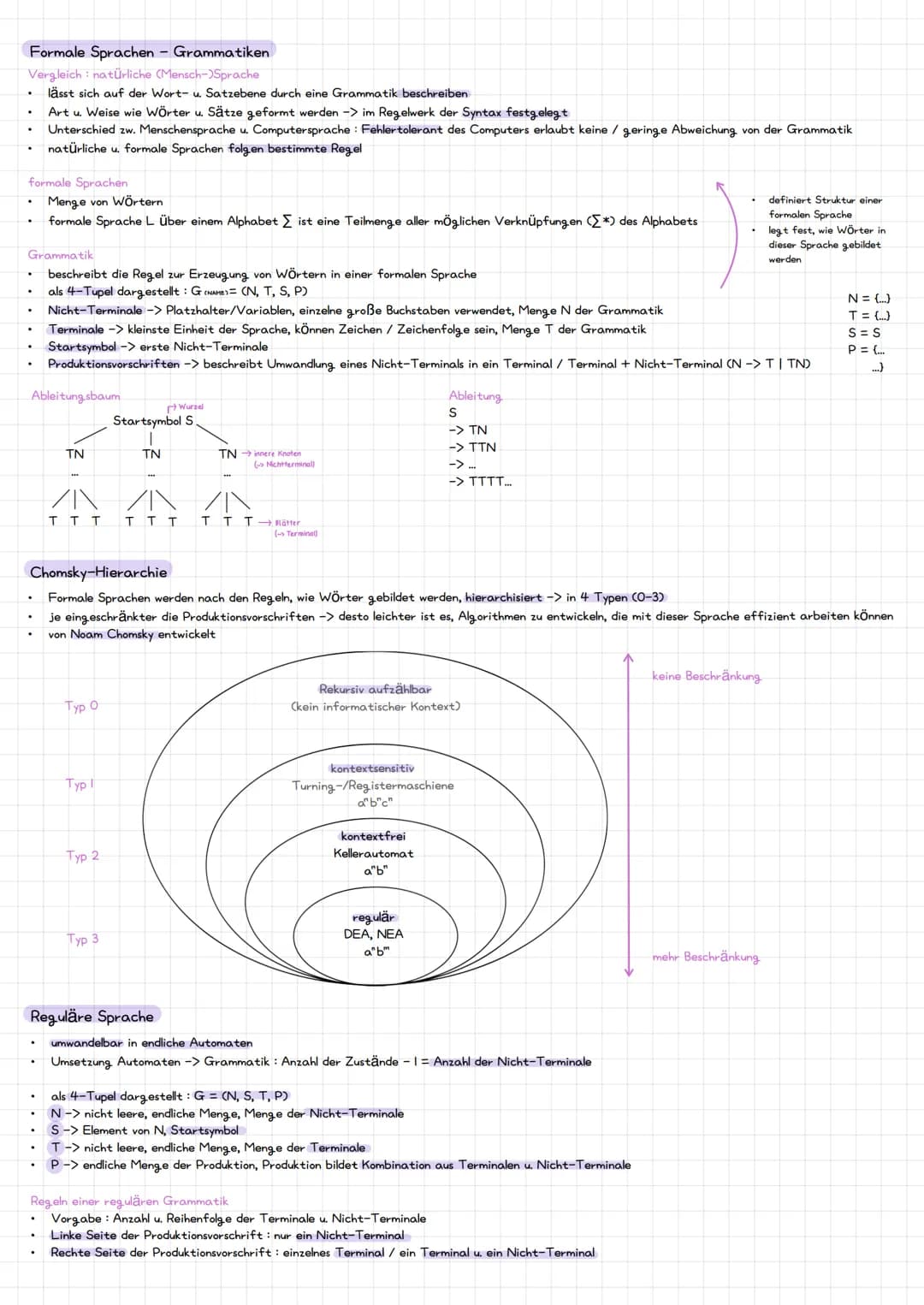# wichtige Begriffe
Formale Sprachen
- für Verarbeitung von Daten u. Informationen verwendet
Alphabet $\Sigma$
- endliche, nichtleere Meng