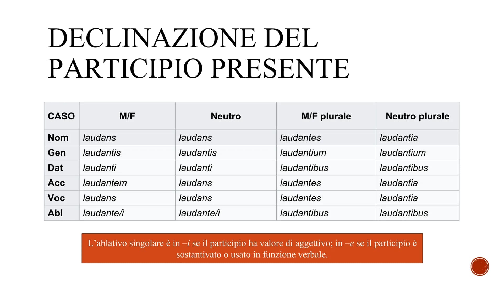 # PARTICIPΙΟ
- Il participio partecipa sia della natura di un aggettivo (poiché si declina), sia della natura del
verbo (esprime un'azione)