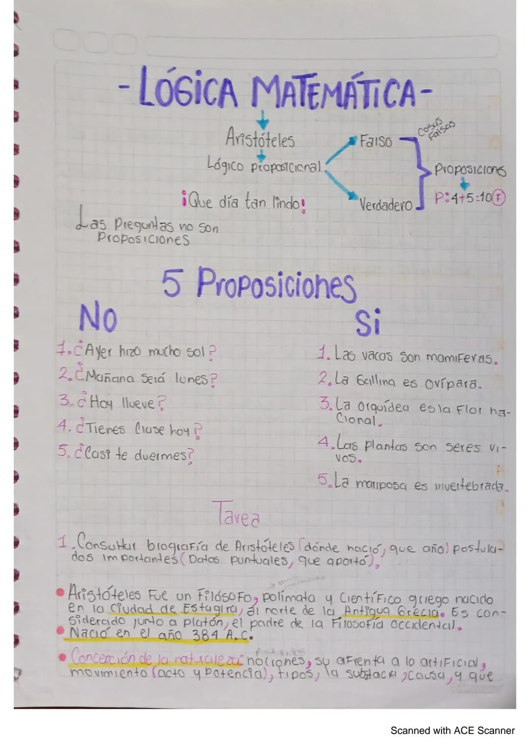 - LÓGICA MATEMÁTICA-
Aristóteles
Lógico proposicional
Faiso
C0545
Falsas
Proposicions
¡Que día tan lindo!
P:4+5:10
Verdadero
Las Preguntas