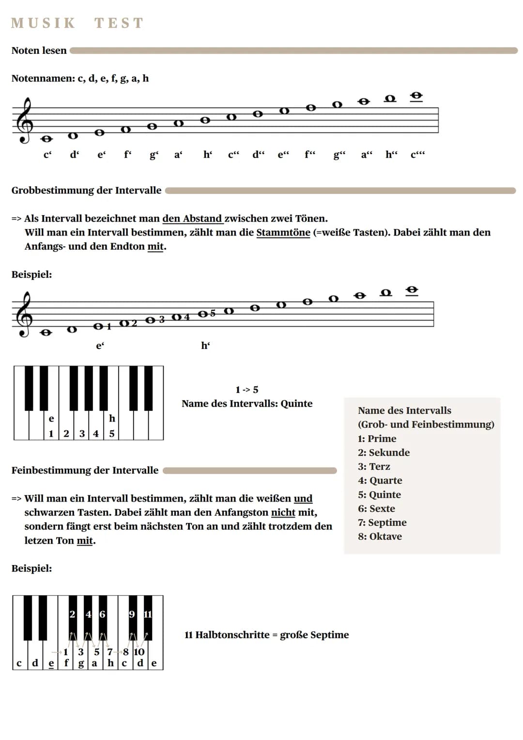 # MUSIK TEST
Noten lesen
Notennamen: c, d, e, f, g, a, h
d e
f
g a h
d"
f"
a" h"
C
Grobbestimmung der Intervalle
=> Als Intervall bez