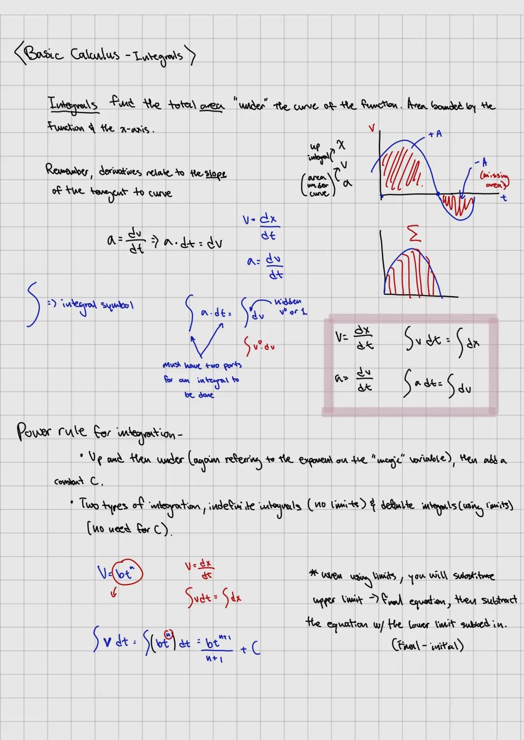 <Basic Calculus)
differential x
$V_{ins.}=\frac{dx}{dt} = \frac{d}{dt}(x)$ (Differential equation)
-operators
• "Derivative of x with respec