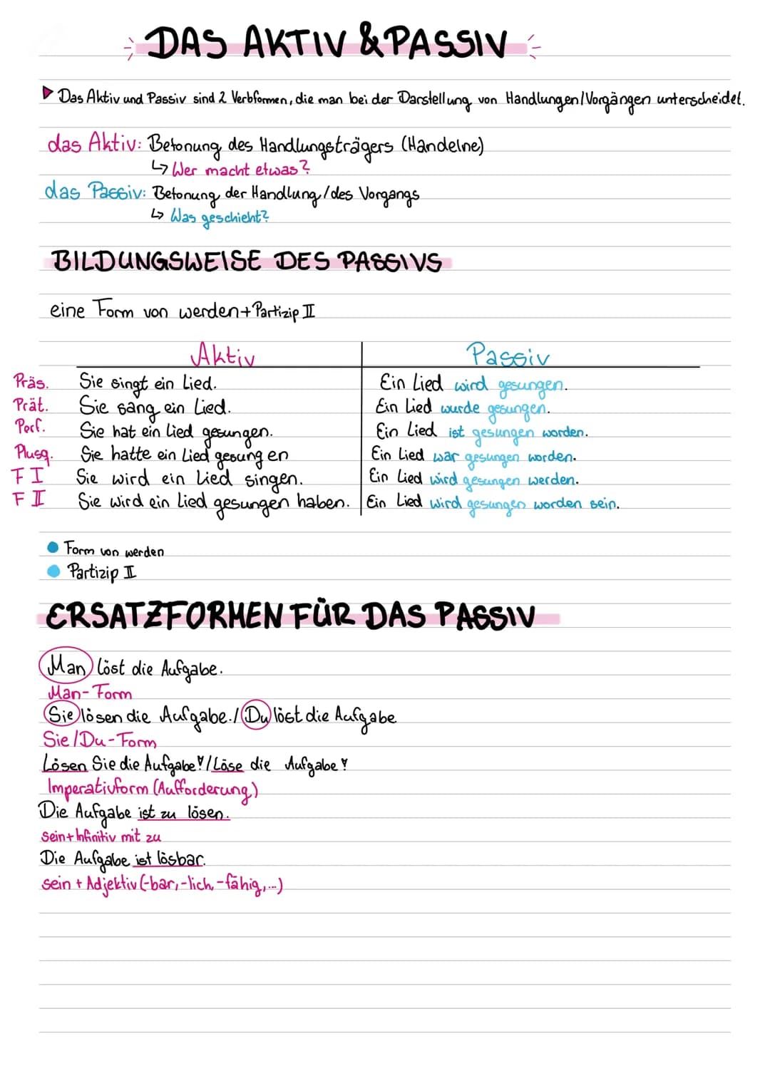 # DAS AKTIV & PASSIV
► Das Aktiv und Passiv sind 2 Verbformen, die man bei der Darstellung von Handlungen/Vorgängen unterscheidet.
das Akt