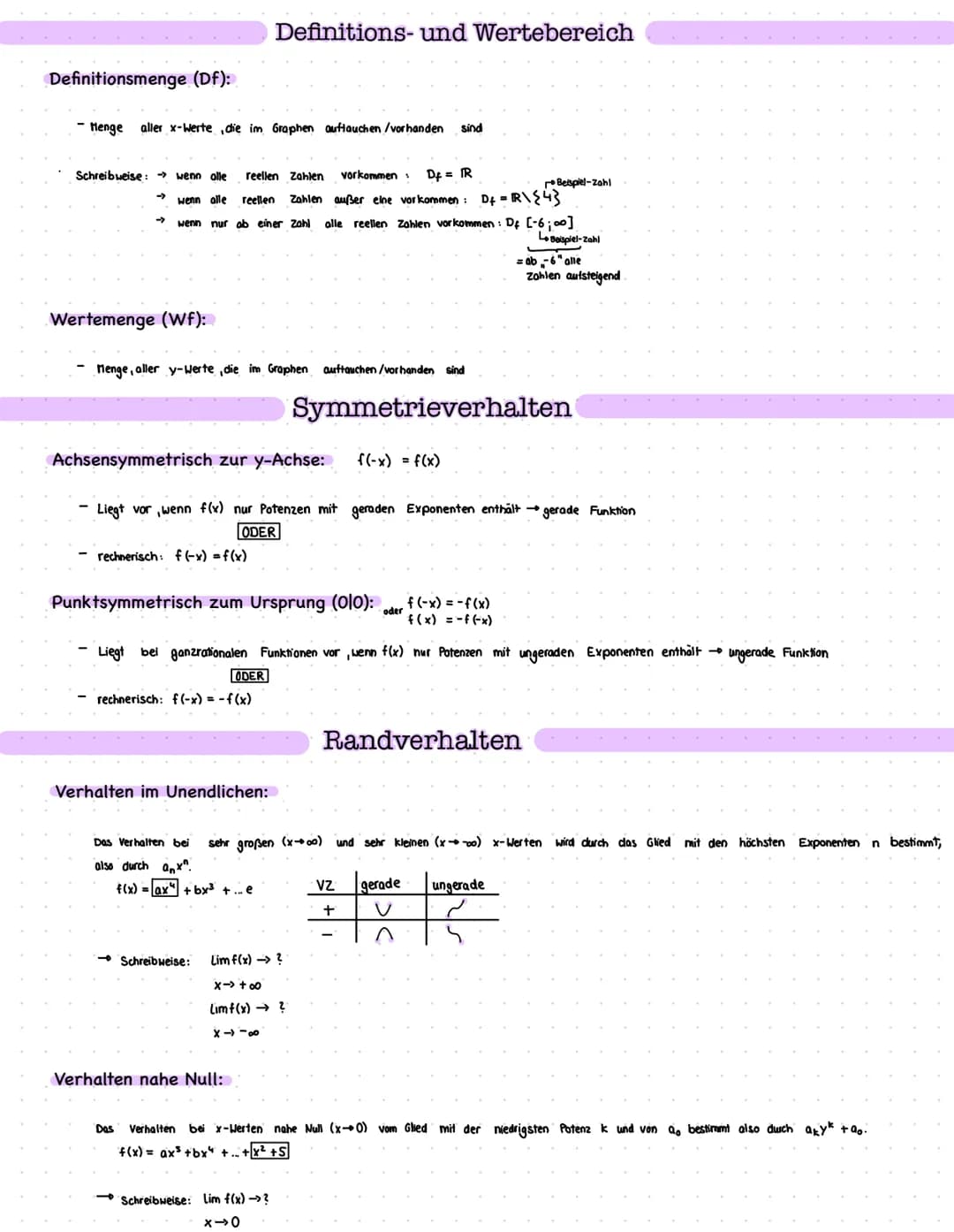 - Analysis # Definitions- und Wertebereich
Definitionsmenge (Df):
- Henge aller x-Werte, die im Graphen auftauchen/vorhanden sind
Schreib