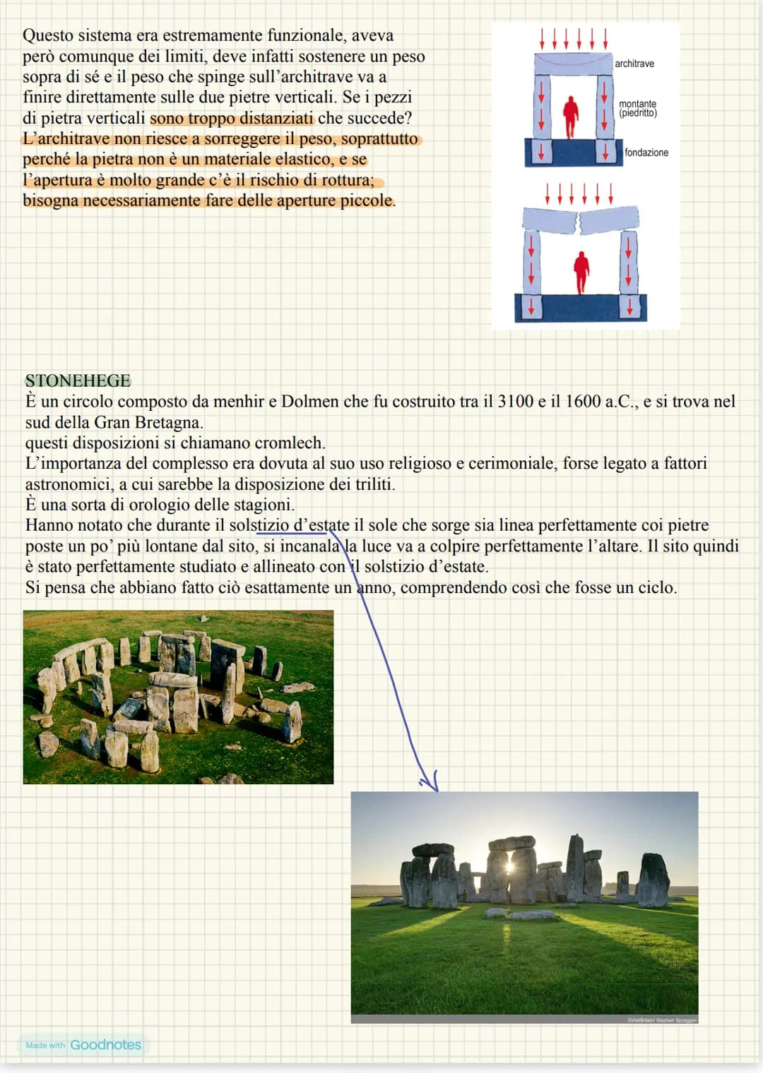 # LA PREISTORIA
È considerata quella lunghissima fase della storia in cui si assiste all'evoluzione
fisica, cognitiva e culturale del gener