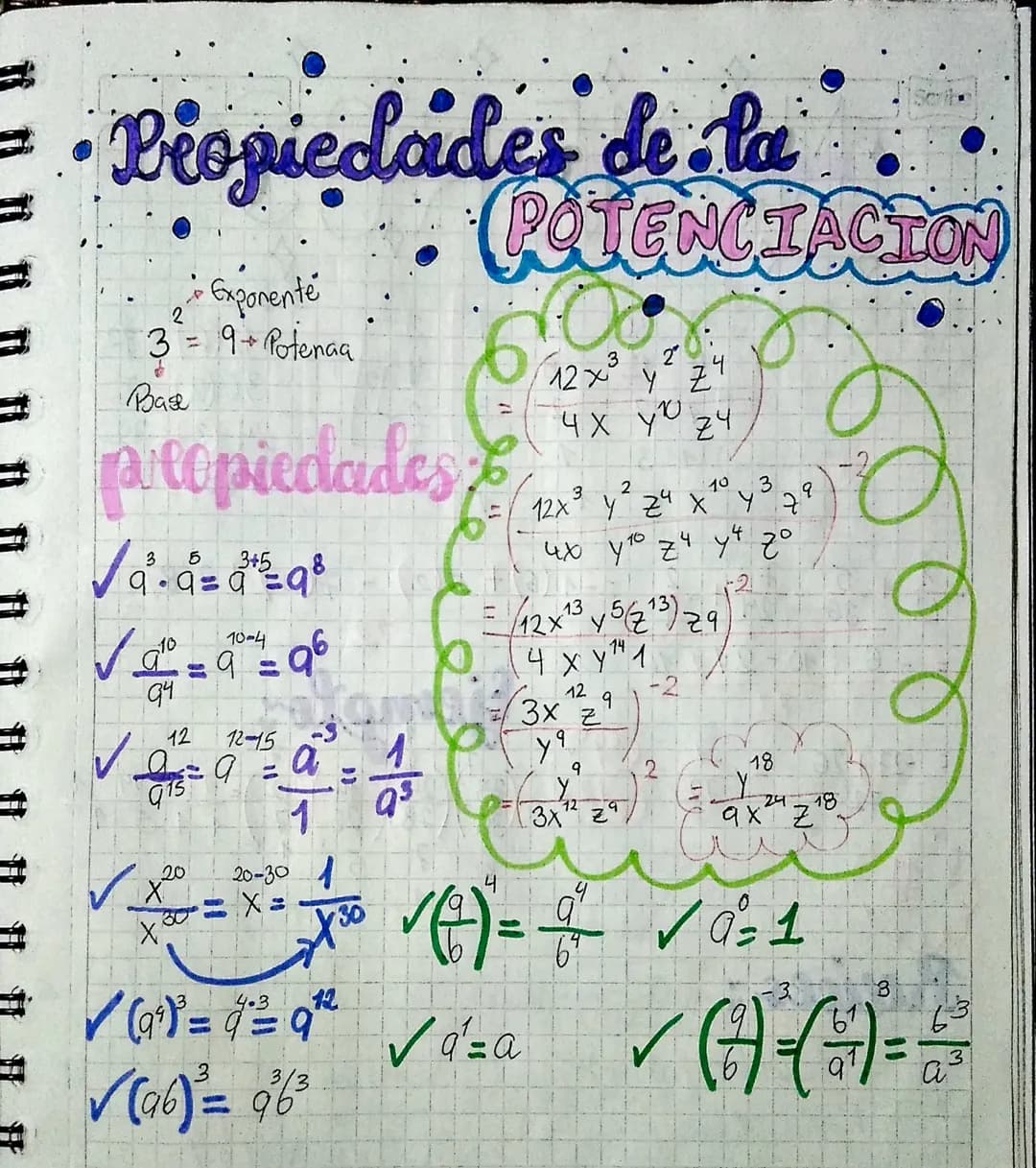 # Propiedades de la
Exponente
$3^2 = 9 +$ Potenaa
Base
propiedades
$\sqrt{} a^3 \cdot a^5 = a^{3+5} = a^8$
$\sqrt{} \frac{a^{10}}{a^4}