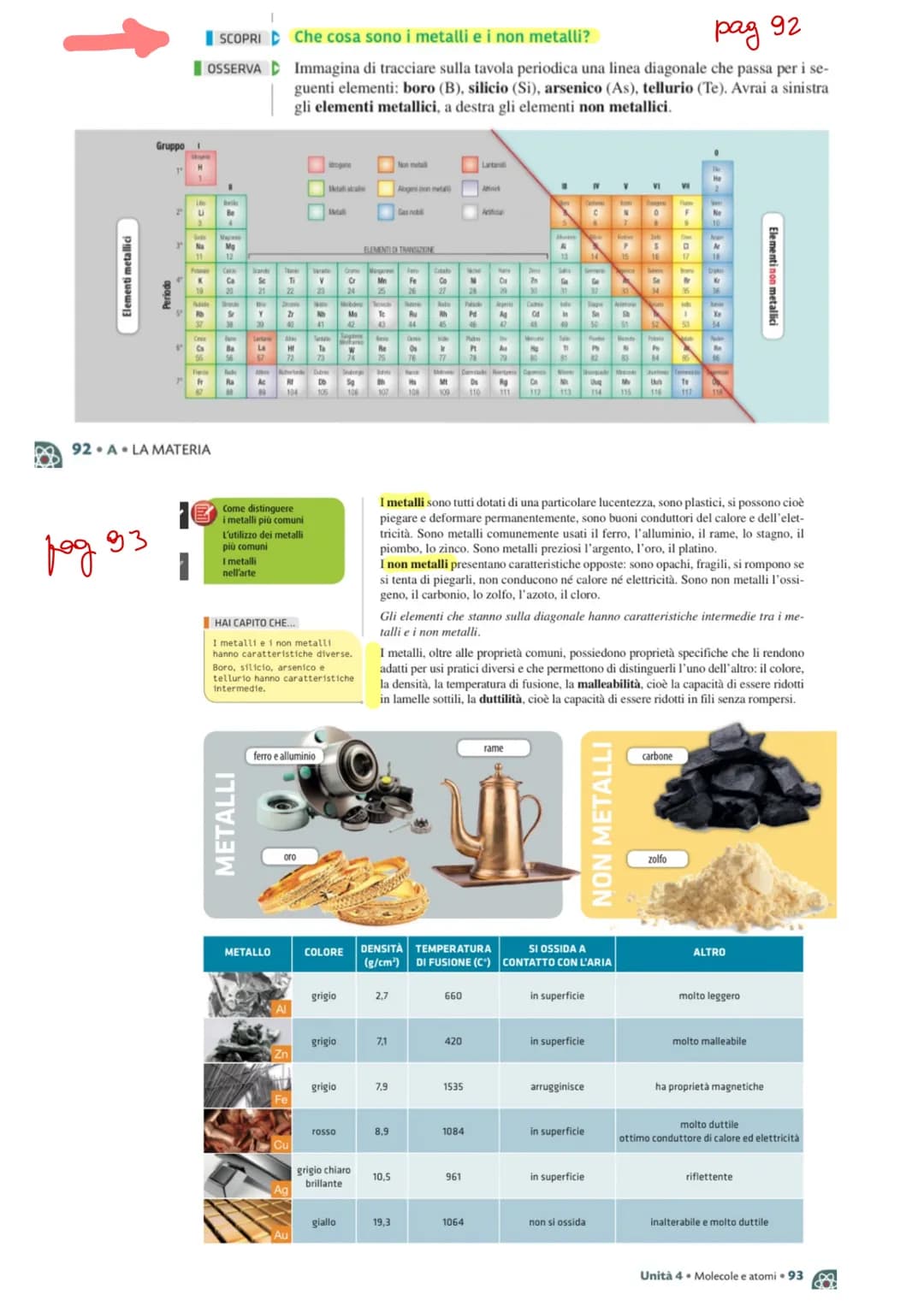 L'ATOMO
(рад 87)
Gli scienziati hanno ritenuto per molto tempo che gli atomi fossero delle particelle
indivisibili; la parola "atomo" deriv