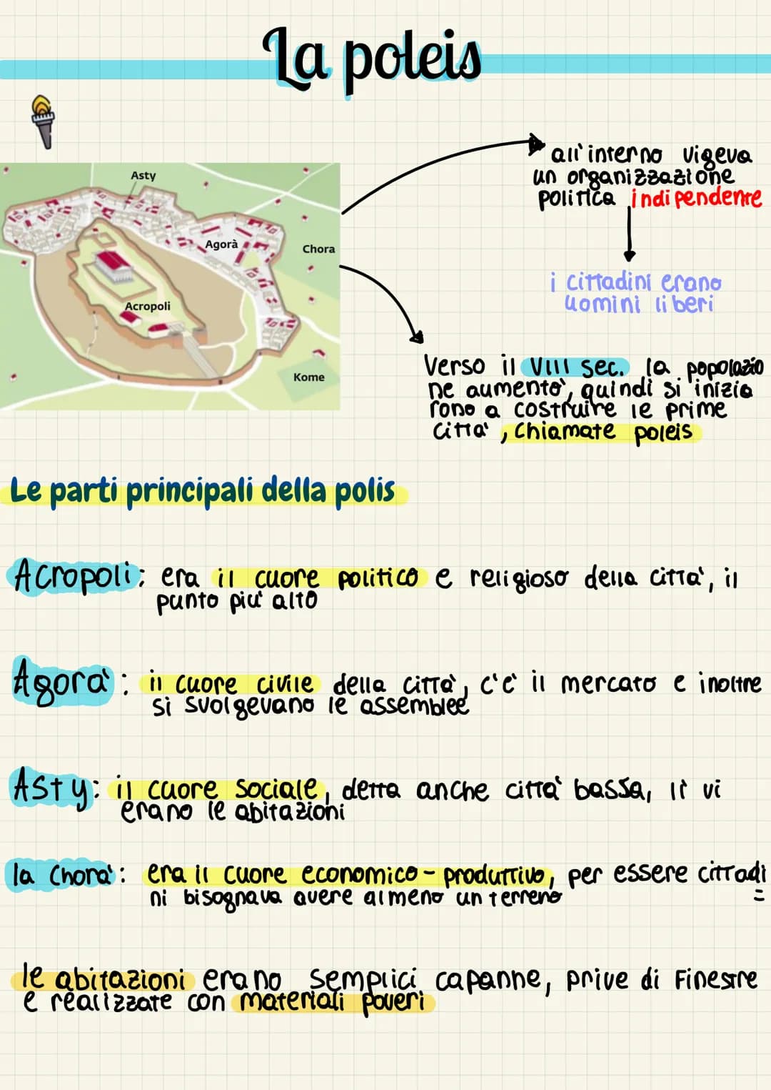 # Arte greca
血
l'ante greca viene suddivisa in a periodí
→ periodo di formazione (VII sec.)
e si suddivide in
- periodo proto-geometrico
