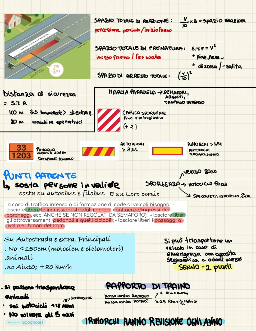 # patente :)
3.08.23 1 LA STRADA
• MARCIAPIN
BANCHINE
•SOSTA
•GHERGENBA
•P. PEDONNE
• CICLABLE
stnisce pedonali PREC.
Strada
Carnegiala
