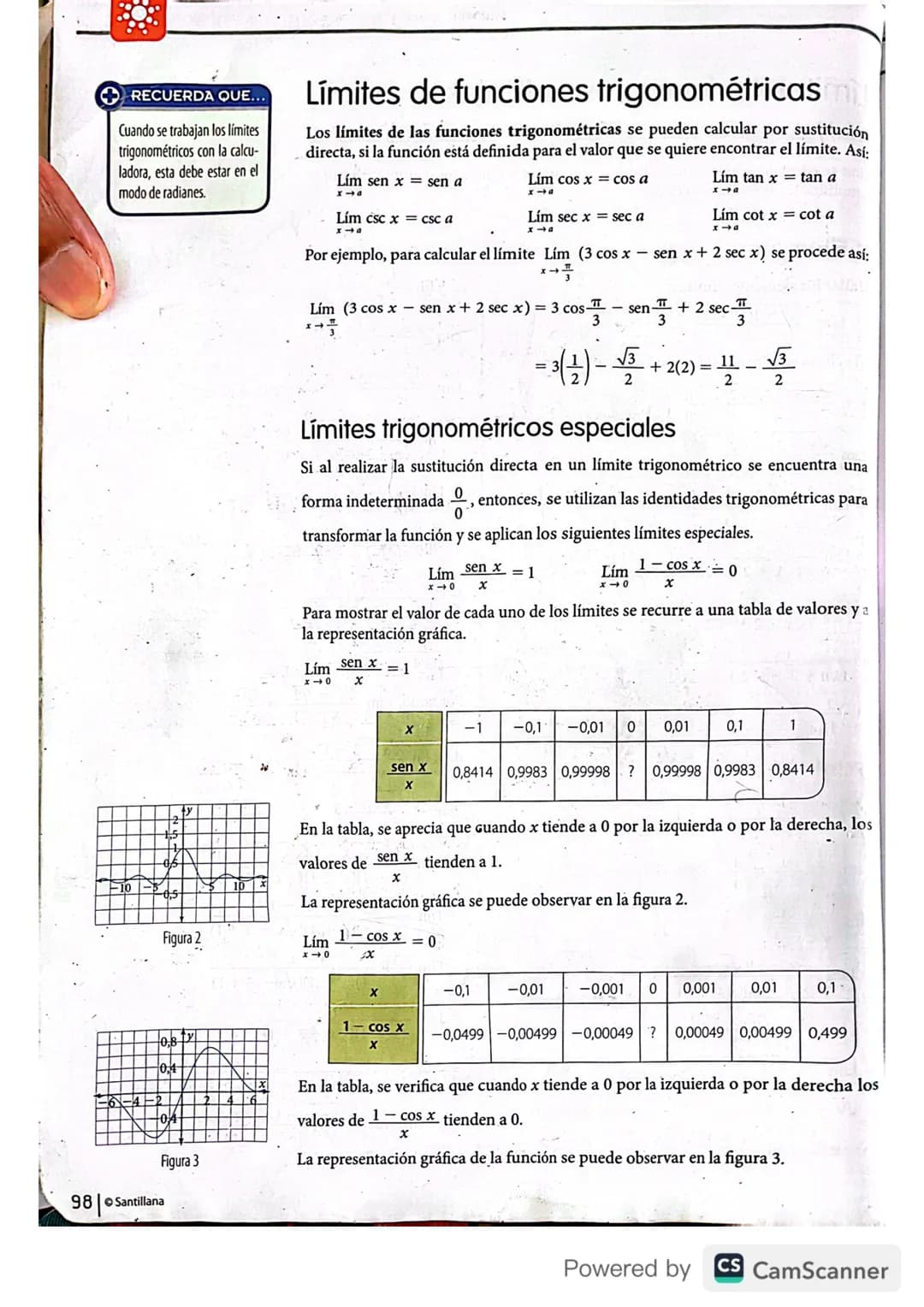 # actividades
1 Escribe, el significado de la expresión f(x) crece
sin cota cuando x se aproxima a 2. Luego, realiza
la representación gráf