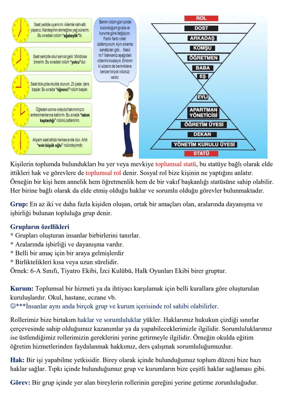 2024/2025 EĞİTİM ÖĞRETİM YILI SOSYAL BİLGİLER 6-SINIF BİREY VE
TOPLUM ÜNİTESİ DERS NOTLARI
SELAHADDİN EYYUBİ
ANADOLU IMAM HATIP LISESI
SE