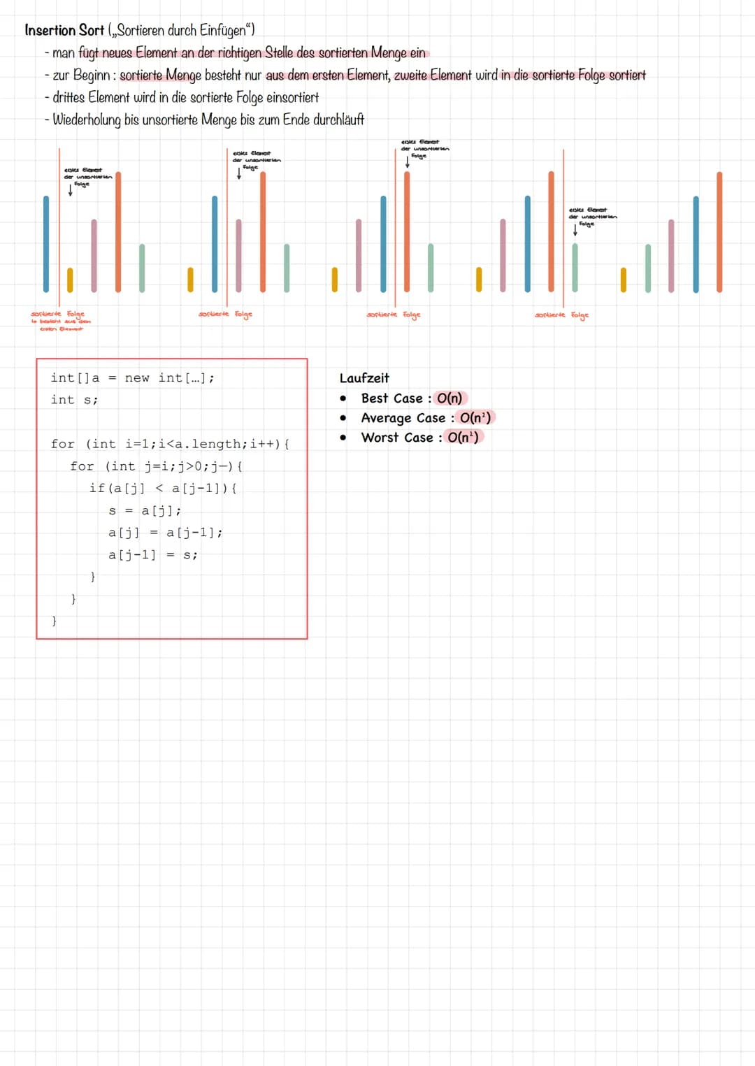 # JAVA - Grundlagen
Datentypen
* zwei verschiedene Datentypen :
* -> primitive Typen: werden direkt in der Variable gespeichert