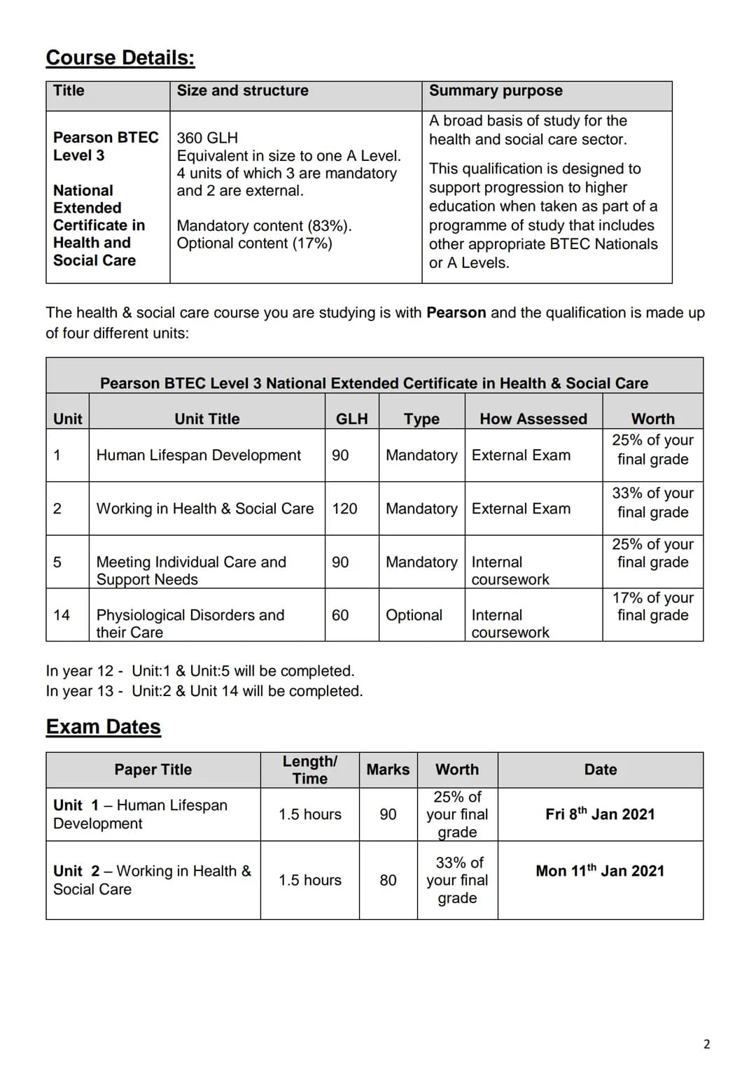 Health & Social Care
Revision Guidance
Units 1 & 2
Judor
Grange
ACADEMY
WORCESTER
0 CONTENTS PAGE
Course details
p.2
Exam dates
p.2
Textboo