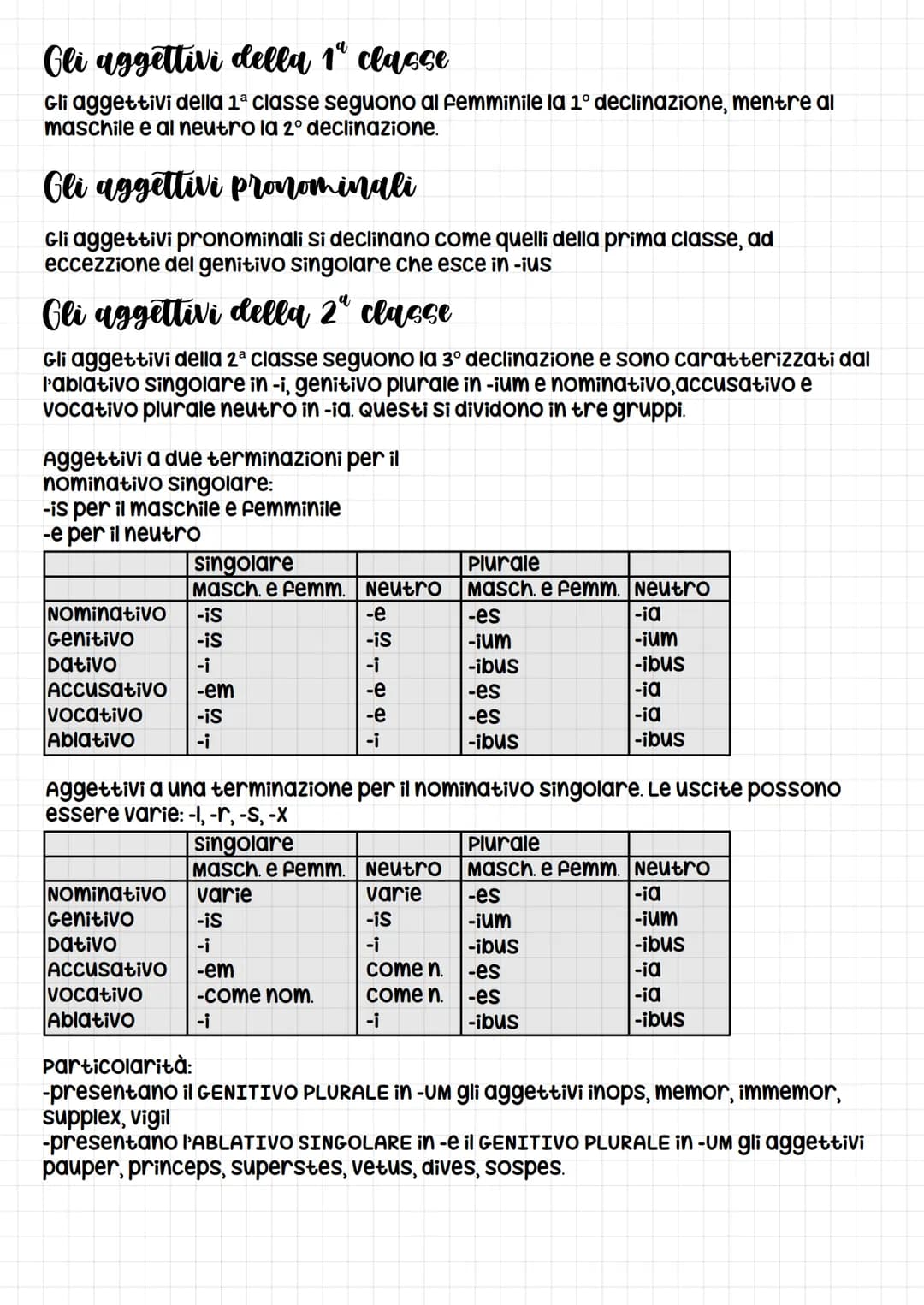 # la 1º declinazione
| | singolare | Plurale |
| :---------- | :-------- | :------- |
| Nominativo | -a | -ae |
| G