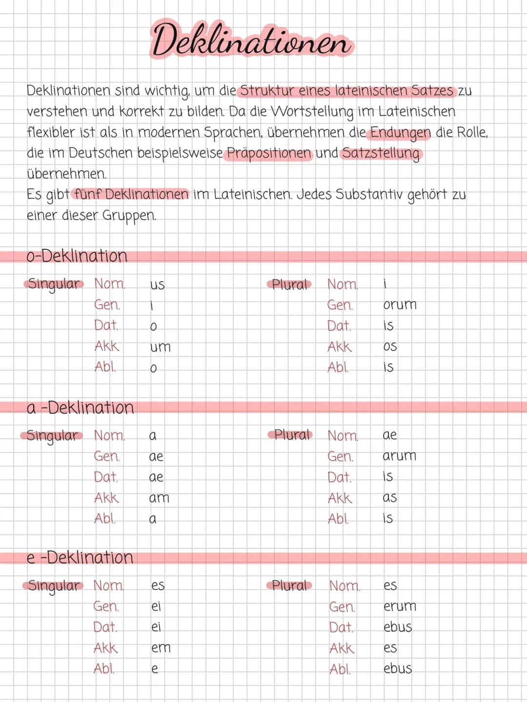 # Deklinationen
Deklinationen sind wichtig, um die Struktur eines lateinischen Satzes zu
verstehen und korrekt zu bilden. Da die Wortstellu